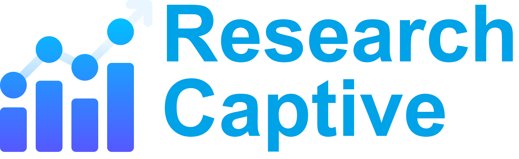ResearchCaptive Technology