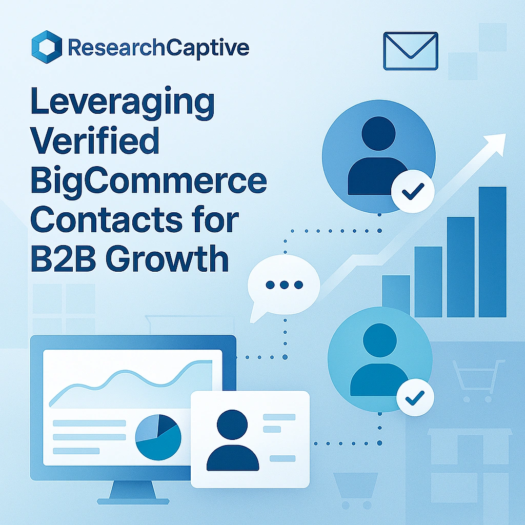 Leveraging Verified BigCommerce Contacts for B2B Growth