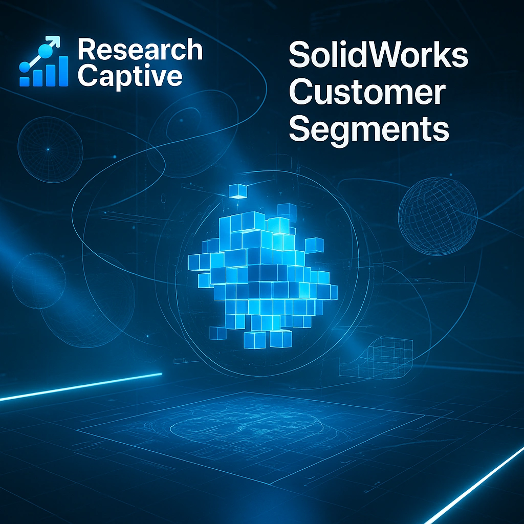 SolidWorks Customer Data Overview